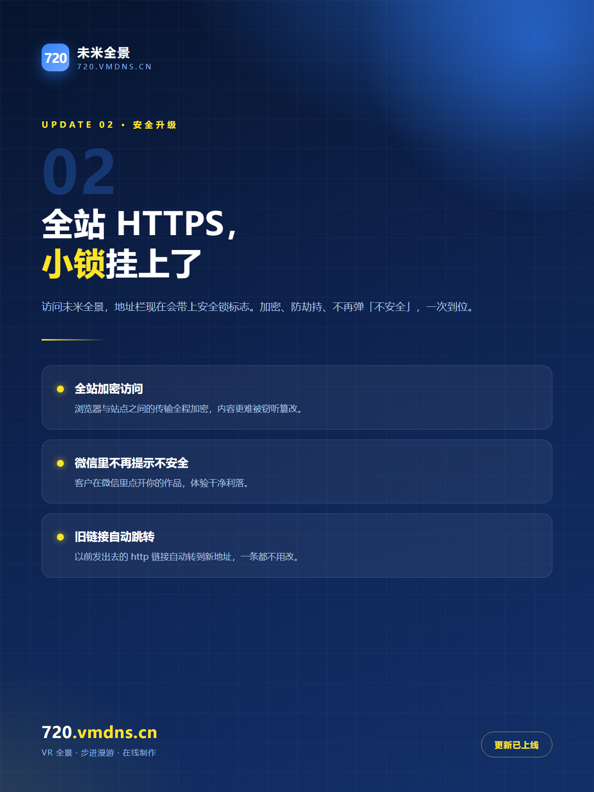 未米全景全站 HTTPS 升级