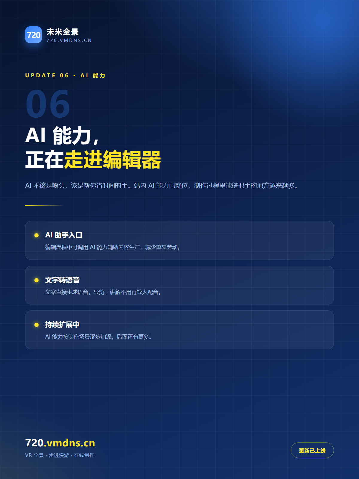 未米全景 AI 能力