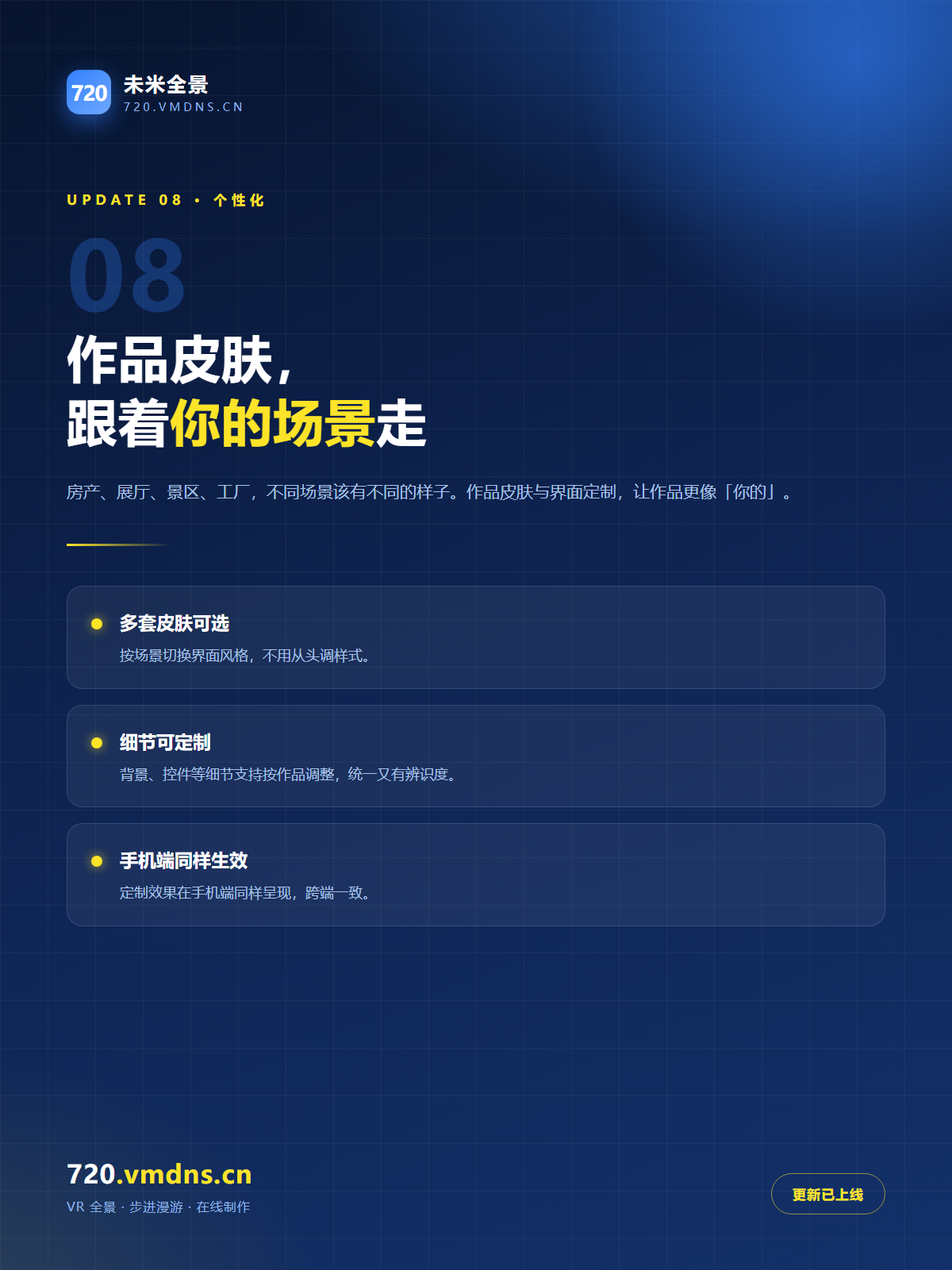 未米全景作品皮肤定制