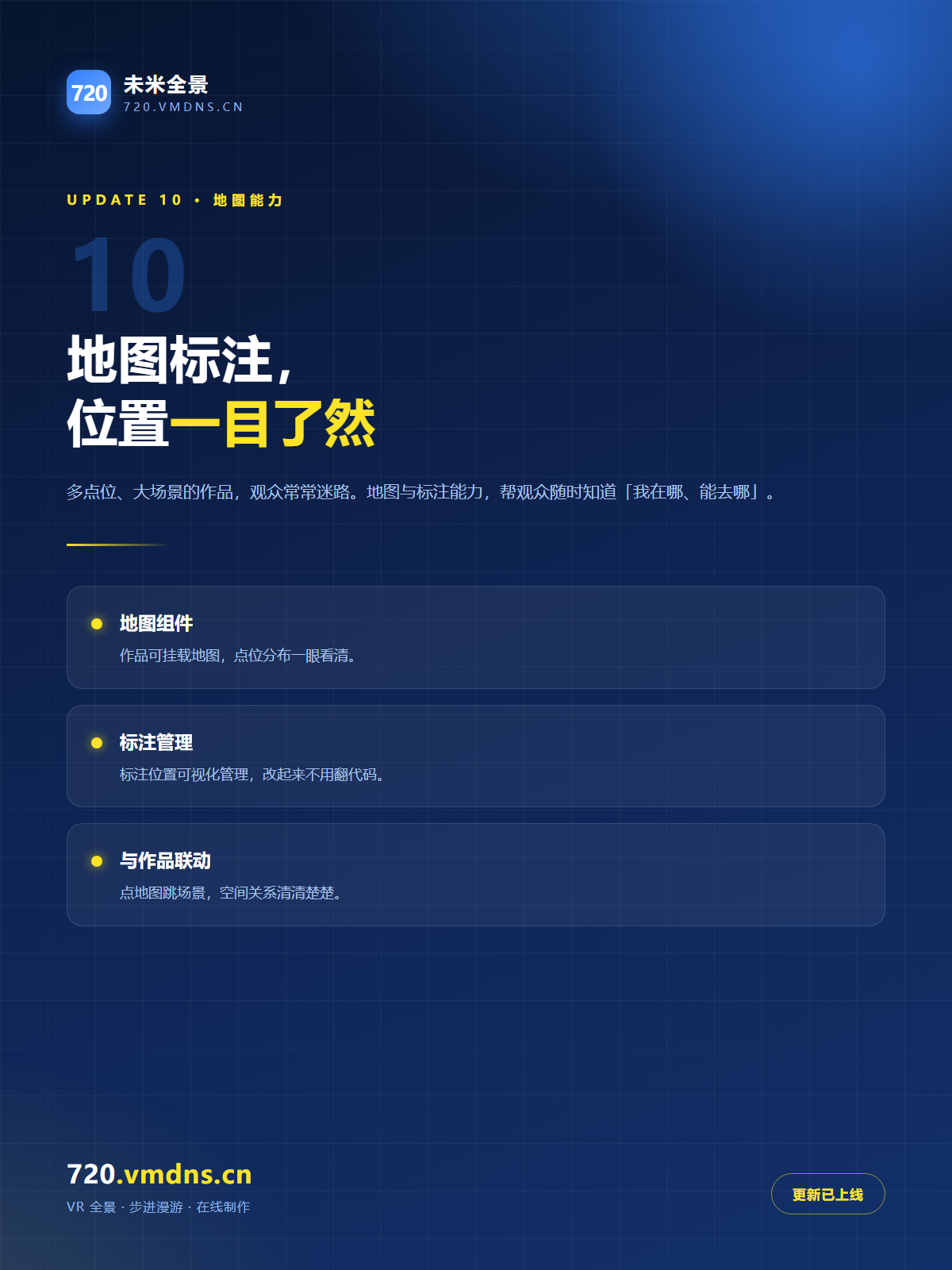 未米全景地图标注能力