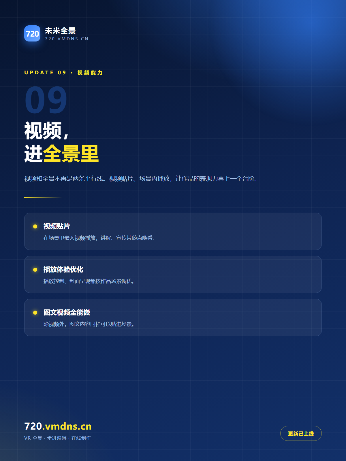 未米全景视频能力升级