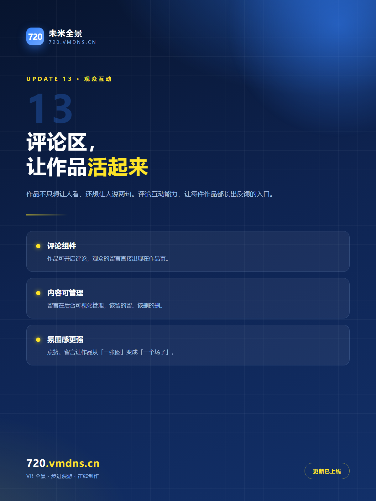 未米全景评论互动
