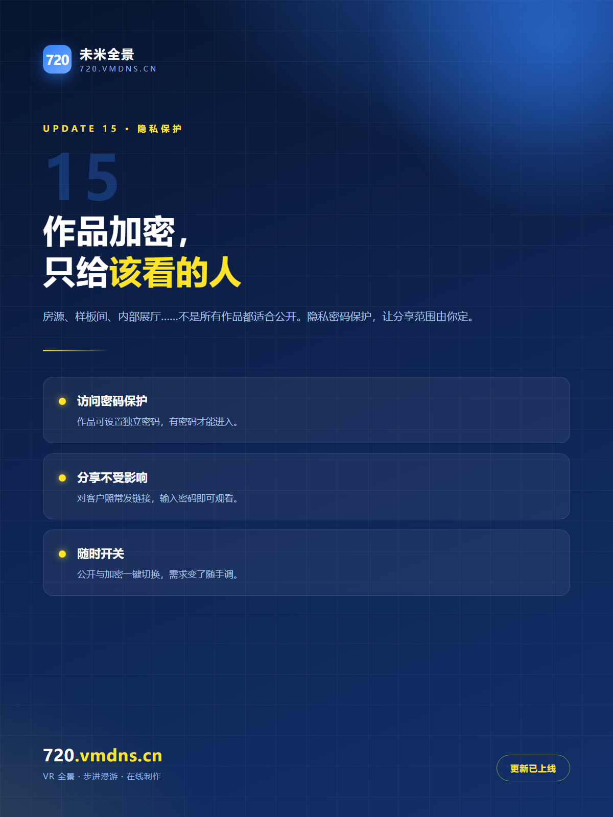 未米全景作品隐私保护